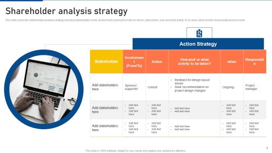 Shareholder Analysis Ppt PowerPoint Presentation Complete Deck With Slides Slide03
