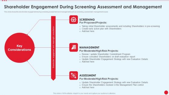 Shareholder Engagement During Screening Assessment And Management Assessment Stakeholder Capitalism For Long Term Value Addition Diagrams PDF