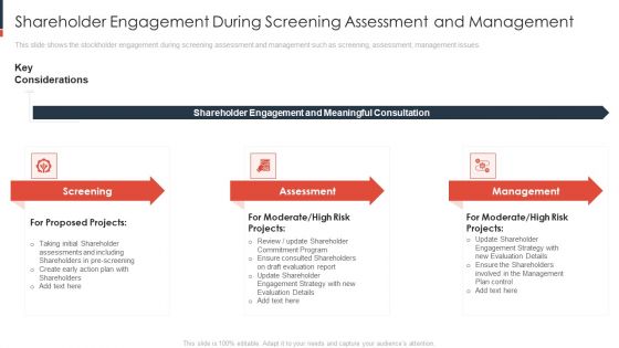 Shareholder Engagement During Screening Assessment And Management Pictures PDF