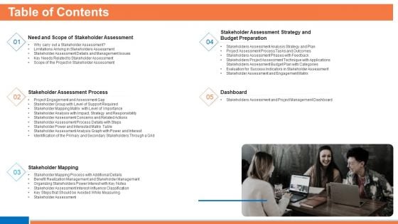 Shareholder Evaluation And Mapping Table Of Contents Ppt Model Skills PDF