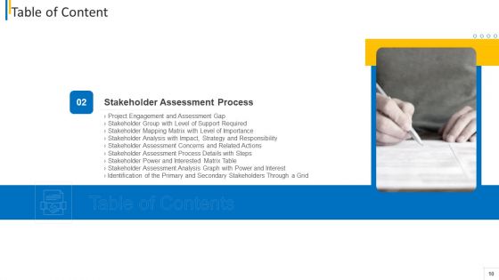 Shareholder Evaluation Approaches In Project Management Ppt PowerPoint Presentation Complete Deck With Slides