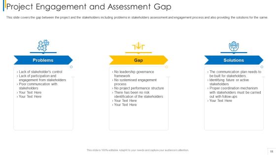 Shareholder Evaluation Approaches In Project Management Ppt PowerPoint Presentation Complete Deck With Slides Slide11