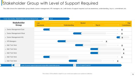 Shareholder Evaluation Approaches In Project Management Ppt PowerPoint Presentation Complete Deck With Slides Slide12