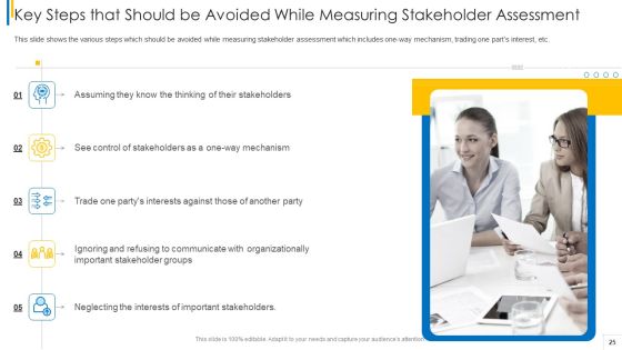 Shareholder Evaluation Approaches In Project Management Ppt PowerPoint Presentation Complete Deck With Slides Slide25