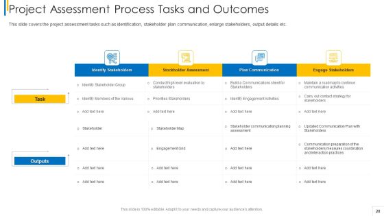 Shareholder Evaluation Approaches In Project Management Ppt PowerPoint Presentation Complete Deck With Slides Slide28