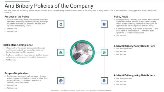 Shareholder Governance Enhance Comprehensive Corporate Performance Anti Bribery Policies Structure PDF Shareholder Governance Enhance Comprehensive Corporate Performance Anti Bribery Policies Structure PDF