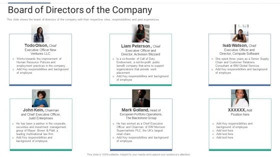 Shareholder Governance Enhance Comprehensive Corporate Performance Board Directors Company Download PDF