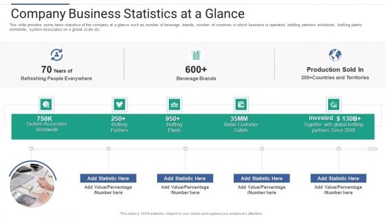 Shareholder Governance Enhance Comprehensive Corporate Performance Company Business Statistics Download PDF