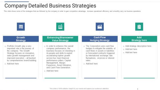 Shareholder Governance Enhance Comprehensive Corporate Performance Company Detailed Business Microsoft PDF Shareholder Governance Enhance Comprehensive Corporate Performance Company Detailed Business Microsoft PDF