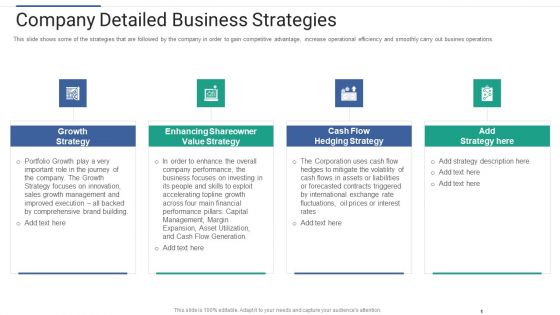 Shareholder Governance Enhance Comprehensive Corporate Performance Company Detailed Business Microsoft PDF