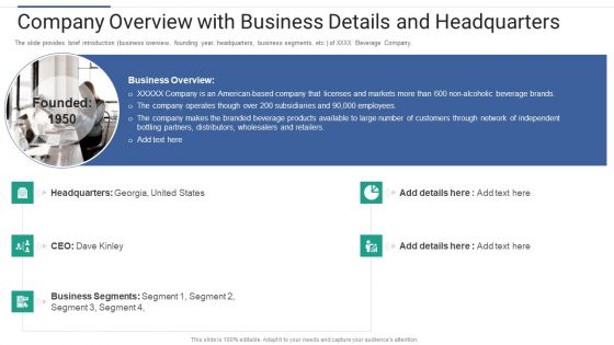 Shareholder Governance Enhance Comprehensive Corporate Performance Company Overview Business Mockup PDF