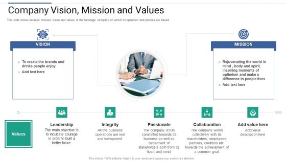 Shareholder Governance Enhance Comprehensive Corporate Performance Company Vision Mission Demonstration PDF