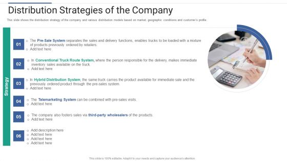 Shareholder Governance Enhance Comprehensive Corporate Performance Distribution Strategies Company Diagrams PDF Shareholder Governance Enhance Comprehensive Corporate Performance Distribution Strategies Company Diagrams PDF