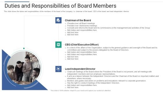 Shareholder Governance Enhance Comprehensive Corporate Performance Duties Responsibilities Board Slides PDF