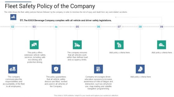 Shareholder Governance Enhance Comprehensive Corporate Performance Fleet Safety Policy Company Inspiration PDF