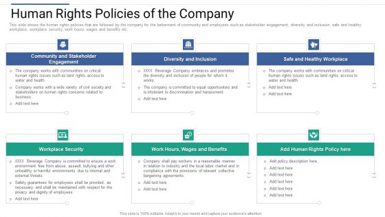 Shareholder Governance Enhance Comprehensive Corporate Performance Human Rights Policies Download PDF