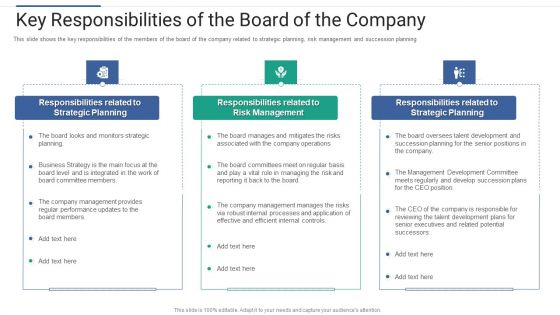 Shareholder Governance Enhance Comprehensive Corporate Performance Key Responsibilities Board Demonstration PDF