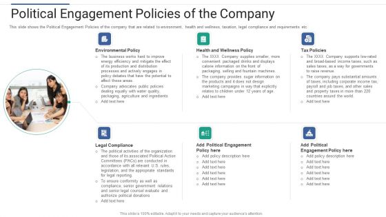 Shareholder Governance Enhance Comprehensive Corporate Performance Political Engagement Policies Brochure PDF