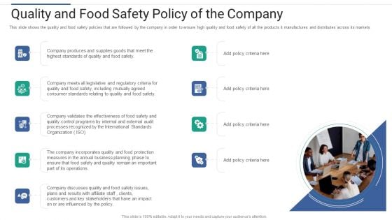 Shareholder Governance Enhance Comprehensive Corporate Performance Quality Food Safety Policy Themes PDF Shareholder Governance Enhance Comprehensive Corporate Performance Quality Food Safety Policy Themes PDF