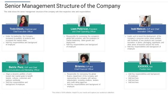 Shareholder Governance Enhance Comprehensive Corporate Performance Senior Management Structure Themes PDF Shareholder Governance Enhance Comprehensive Corporate Performance Senior Management Structure Themes PDF