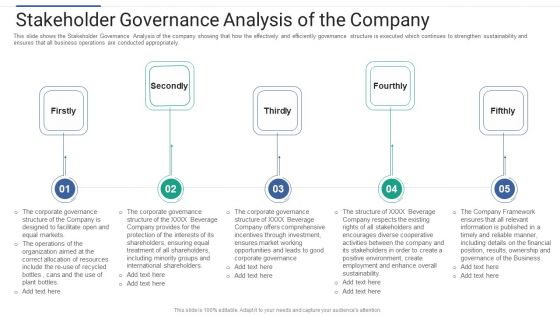 Shareholder Governance Enhance Comprehensive Corporate Performance Stakeholder Governance Analysis Ideas PDF Shareholder Governance Enhance Comprehensive Corporate Performance Stakeholder Governance Analysis Ideas PDF
