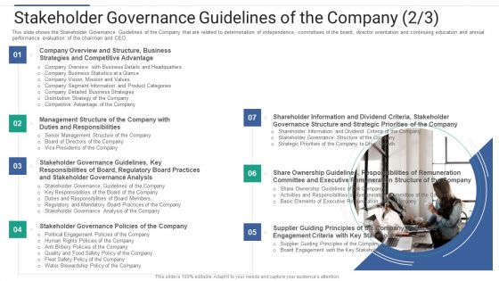 Shareholder Governance Enhance Comprehensive Corporate Performance Stakeholder Governance Company Graphics PDF