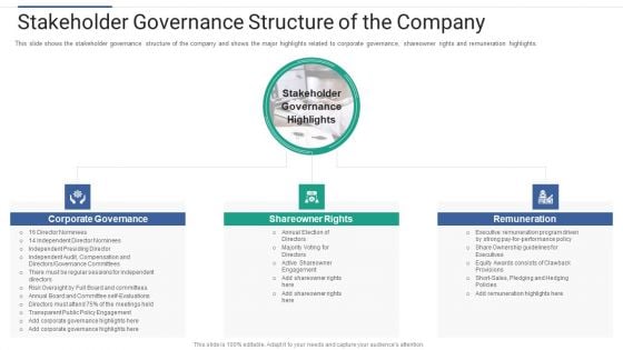 Shareholder Governance Enhance Comprehensive Corporate Performance Stakeholder Governance Structure Microsoft PDF Shareholder Governance Enhance Comprehensive Corporate Performance Stakeholder Governance Structure Microsoft PDF