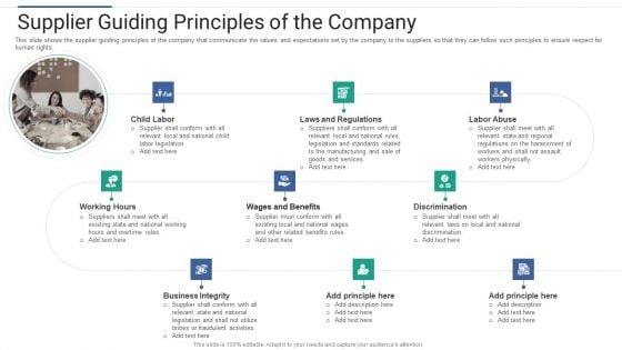 Shareholder Governance Enhance Comprehensive Corporate Performance Supplier Guiding Principles Topics PDF