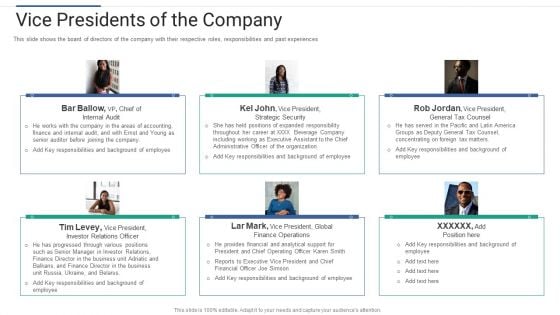 Shareholder Governance Enhance Comprehensive Corporate Performance Vice Presidents Download PDF Shareholder Governance Enhance Comprehensive Corporate Performance Vice Presidents Download PDF