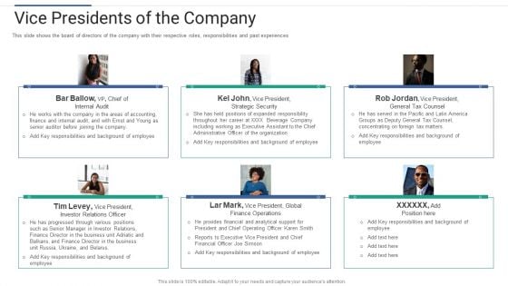 Shareholder Governance Enhance Comprehensive Corporate Performance Vice Presidents Download PDF