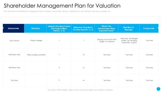 Shareholder Management Plan For Valuation Techniques Increase Stakeholder Value Inspiration PDF