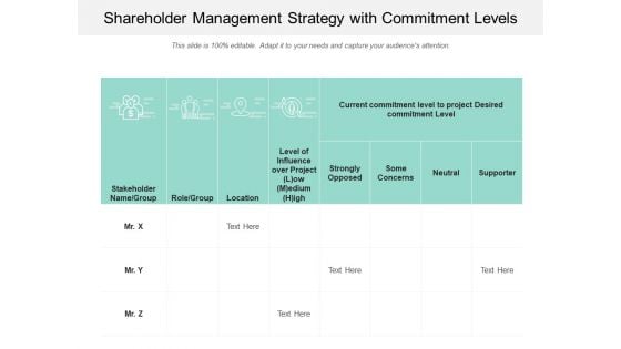 Shareholder Management Strategy With Commitment Levels Ppt PowerPoint Presentation Gallery Aids PDF