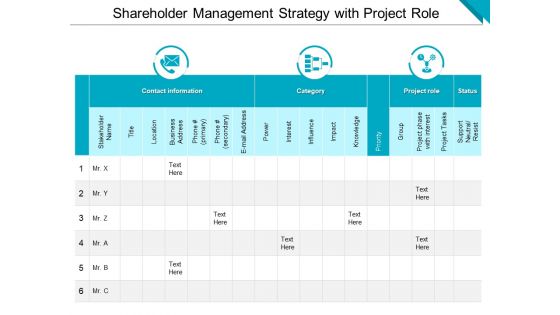 Shareholder Management Strategy With Project Role Ppt PowerPoint Presentation File Deck PDF