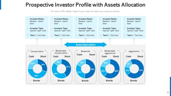 Shareholder Portfolio Assessment Matrix Ppt PowerPoint Presentation Complete Deck With Slides Slide11