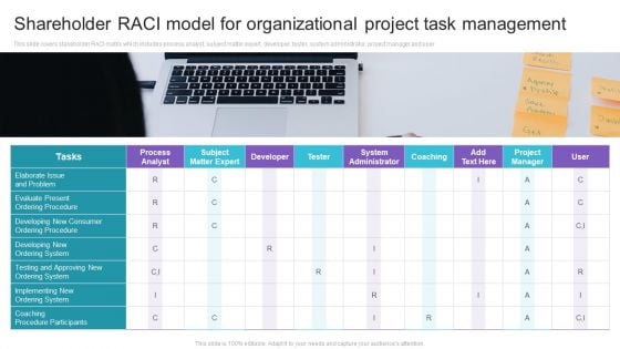 Shareholder RACI Model For Organizational Project Task Management Portrait PDF Shareholder RACI Model For Organizational Project Task Management Portrait PDF