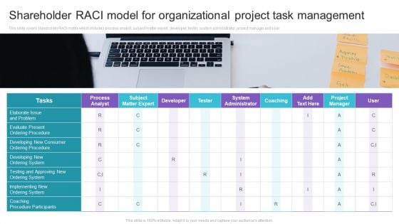 Shareholder RACI Model For Organizational Project Task Management Portrait PDF