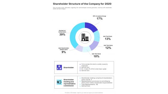 Shareholder Structure Of The Company For 2020 One Pager Documents