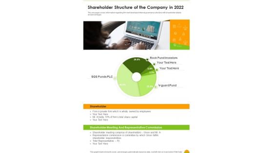 Shareholder Structure Of The Company In 2022 One Pager Documents