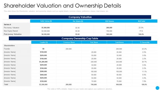 Shareholder Valuation And Ownership Details Capital Techniques Increase Stakeholder Value Inspiration PDF