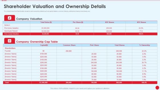 Shareholder Valuation And Ownership Details Stakeholder Capitalism For Long Term Value Addition Mockup PDF Shareholder Valuation And Ownership Details Stakeholder Capitalism For Long Term Value Addition Mockup PDF