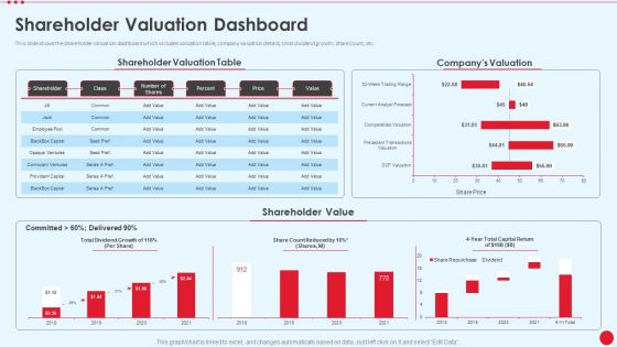 Shareholder Valuation Dashboard Stakeholder Capitalism For Long Term Value Addition Background PDF