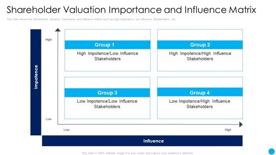 Shareholder Valuation Importance And Influence Matrix Techniques Increase Stakeholder Value Microsoft PDF