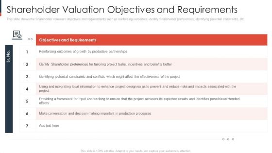Shareholder Valuation Objectives And Requirements Portrait PDF