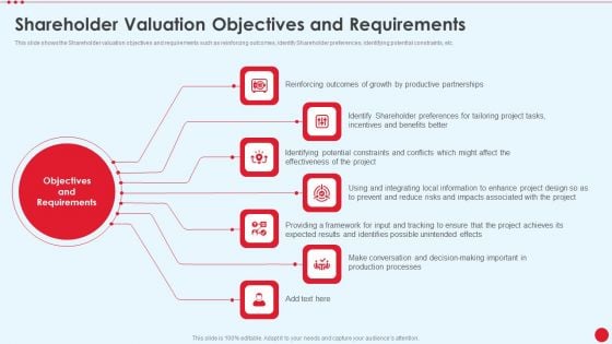 Shareholder Valuation Objectives And Requirements Stakeholder Capitalism For Long Term Value Addition Clipart PDF