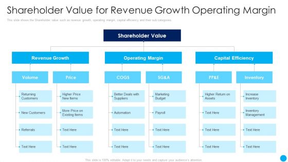 Shareholder Value For Revenue Growth Operating Margin Techniques Increase Stakeholder Value Ideas PDF