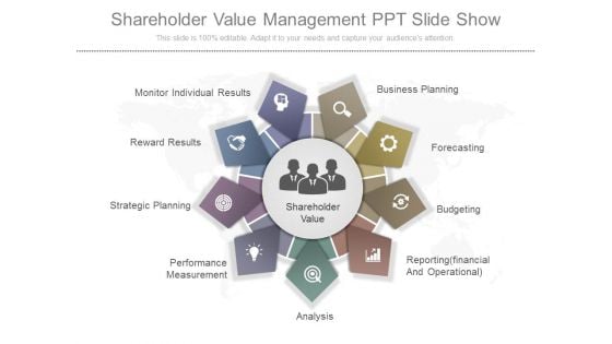 Shareholder Value Management Ppt Slide Show Shareholder Value Management Ppt Slide Show