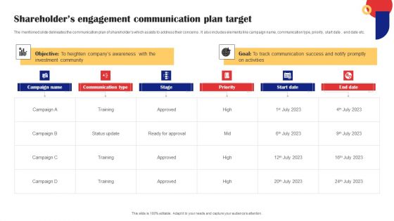 Shareholders Engagement Communication Plan Target Infographics PDF