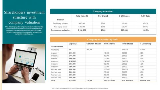 Shareholders Investment Structure With Company Valuation Topics PDF