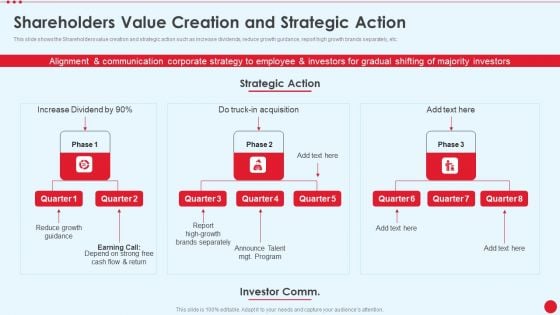 Shareholders Value Creation And Strategic Action Stakeholder Capitalism For Long Term Value Addition Clipart PDF