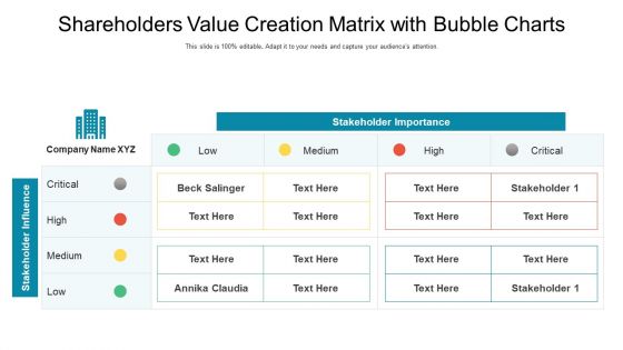 Shareholders Value Creation Matrix With Bubble Charts Ppt Slides Diagrams PDF Shareholders Value Creation Matrix With Bubble Charts Ppt Slides Diagrams PDF